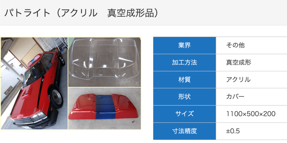 赤と青のカバーが付いた旧車のパトライト製品とそのアクリル成形部品の説明画像