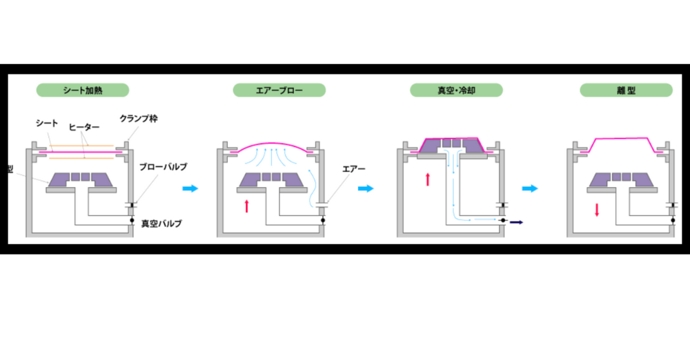 芝生の上に「比較」と書かれた木のブロックと、笑顔の木製人形が3体並んだ可愛らしい構成