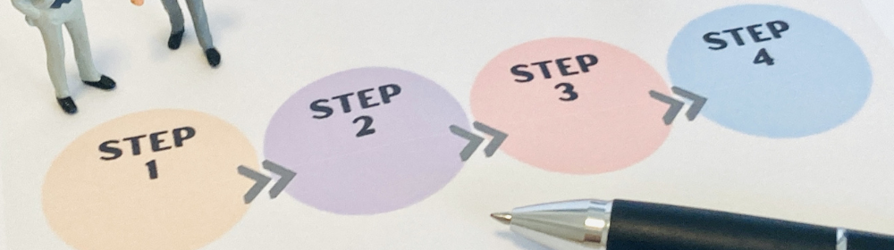 ステップ1、2、3、4と書かれた紙とフィギア
